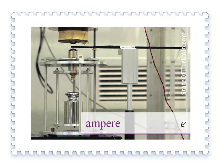 Patrick Abbott's levitation experiment uses the ampere unit